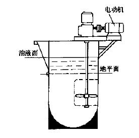 螺旋桨从顶部插入的淬火槽安装示意图